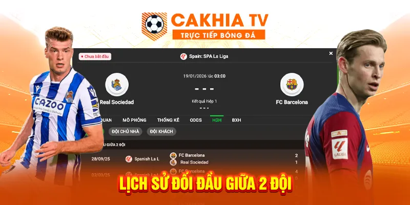 Nhận định bóng đá Real Sociedad vs Barca 03h00 ngày 19/1 2 Lịch sử đối đầu giữa 2 đội