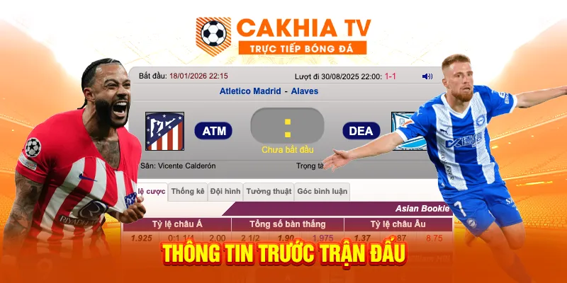 Phong độ Atletico Madrid
